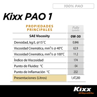 Foto 8 | Aceite De Motor Sintético Kixx Pao 1 Sn 0w-30, 4l