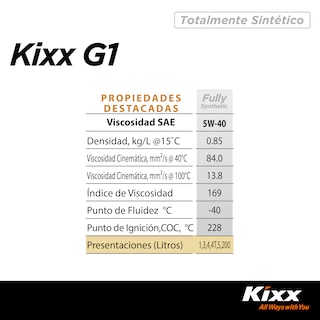 Foto 6 | Aceite De Motor Sintético Kixx G1 Sp 5w-40, 1l