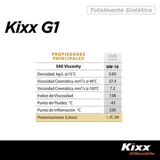 Foto 6 | Aceite De Motor Sintético Kixx G1 Sp 0w-16, 1l
