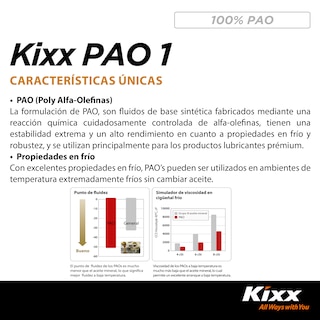 Foto 5 | Aceite De Motor Sintético Kixx Pao 1 Sn 0w-30, 1l