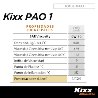 Foto 8 | Aceite De Motor Sintético Kixx Pao 1 Sn 0w-30, 1l