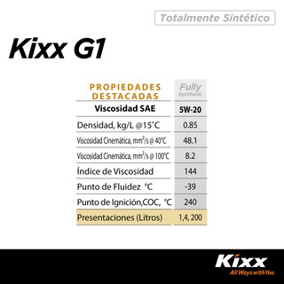 Foto 6 | Aceite De Motor Sintético Kixx G1 Sp 5w-20, 4l