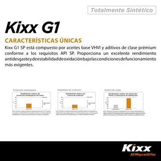 Foto 7 | Aceite De Motor Sintético Kixx G1 Sp 5w-20, 4l