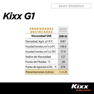 Foto 6 | Aceite De Motor Semi-sintético Kixx G1 Sp 20w-50, 1l