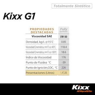 Foto 6 | Aceite De Motor Sintético Kixx G1 Sp 5w-50, 1l
