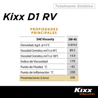 Foto 4 | Aceite De Motor Sintético Kixx D1 Rv Acea C3 5w-40, 1l