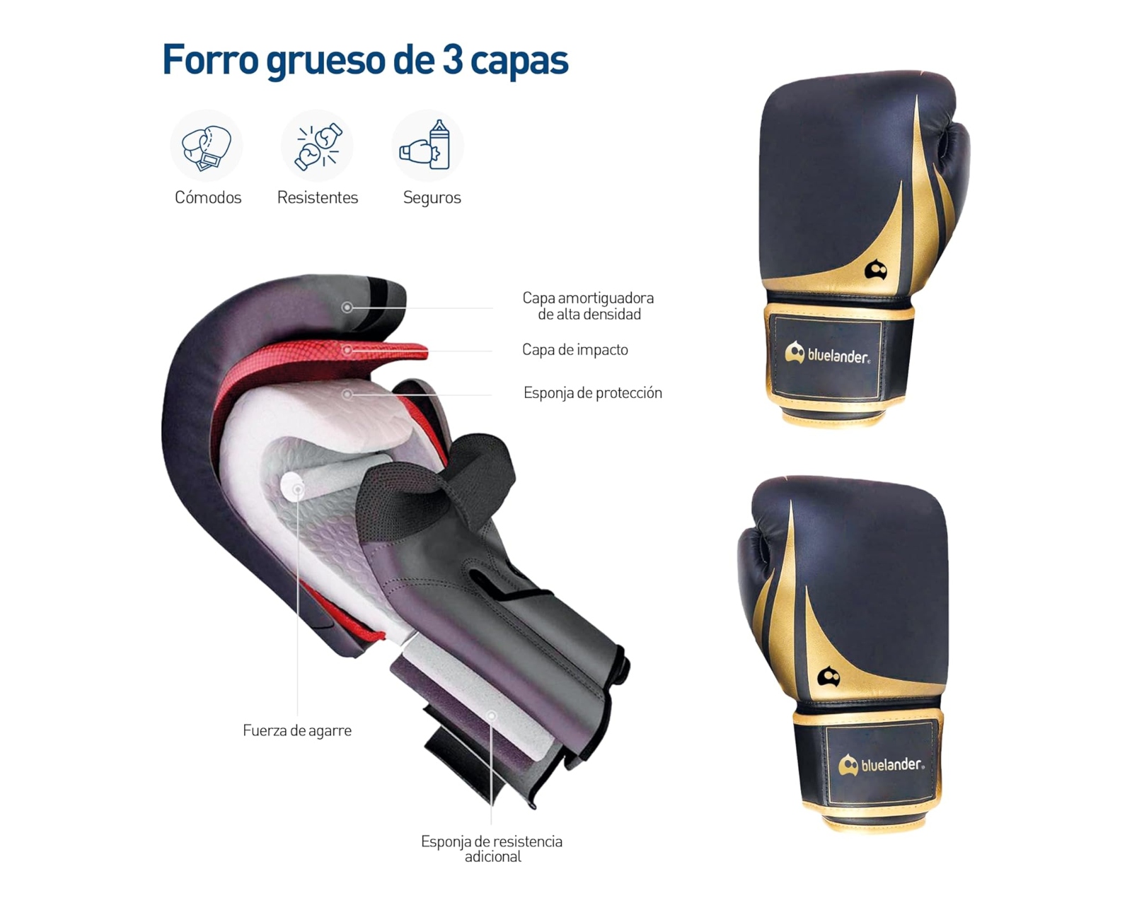 Foto 5 pulgar | Guantes de Boxeo Bluelander de 8 OZ color Negro Protector Bucal Incluido Correa de Velcro Unisex