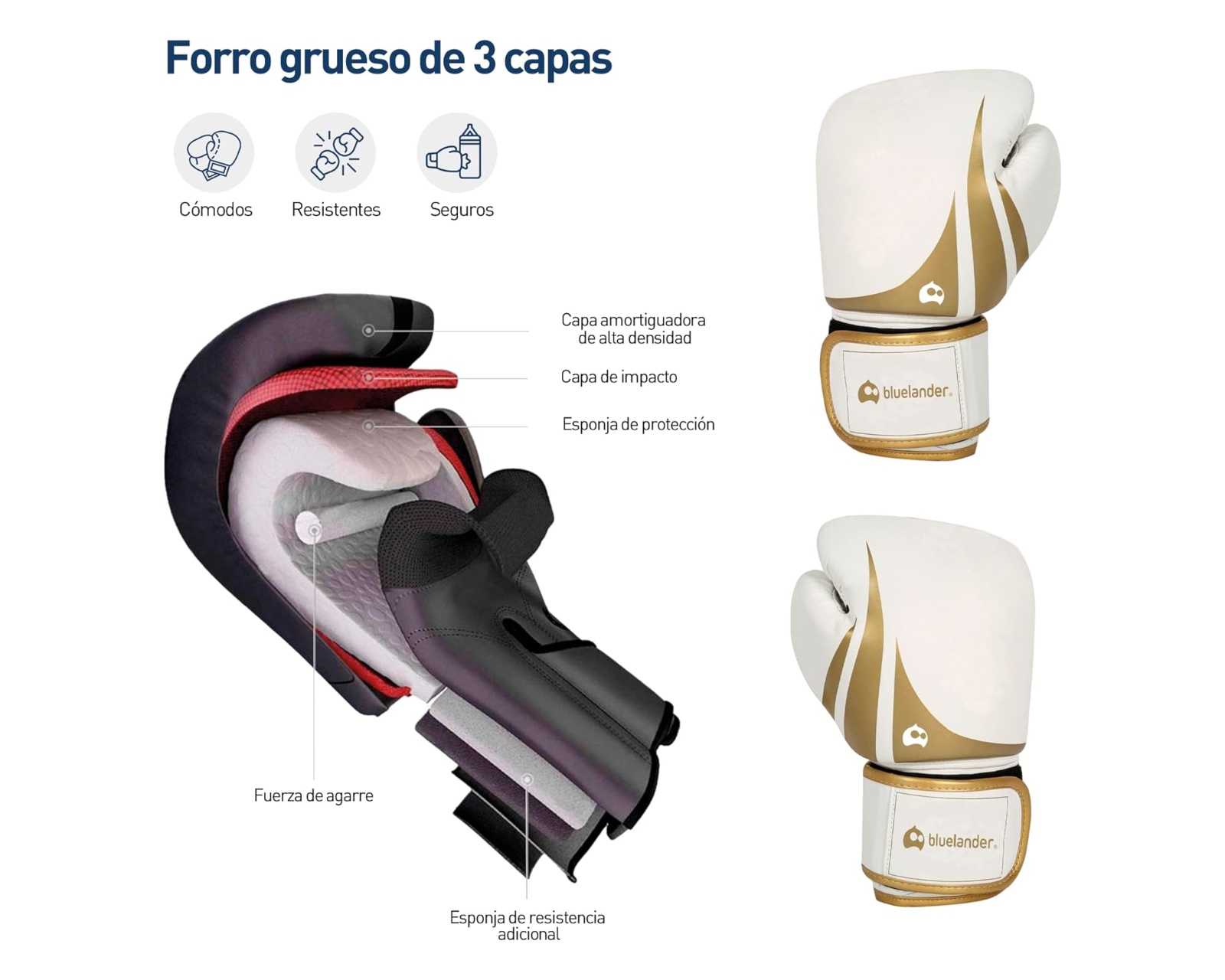 Foto 5 pulgar | Guantes de Boxeo Bluelander de 8 OZ color Blanco Protector Bucal Incluido Correa de Velcro Unisex