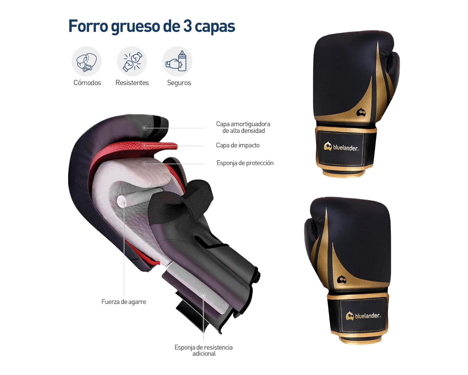 Foto 5 pulgar | Guantes de Boxeo Bluelander de 14 OZ color Negro Protector Bucal Incluido Correa de Velcro Unisex