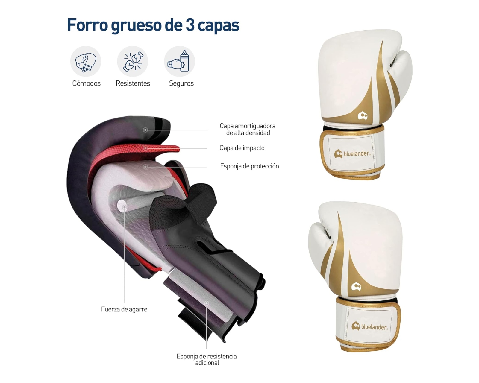 Foto 5 pulgar | Guantes de Boxeo 10 OZ Bluelander color Blanco Protector Bucal Incluido Absorción de Impactos Correa de Velcro Unisex