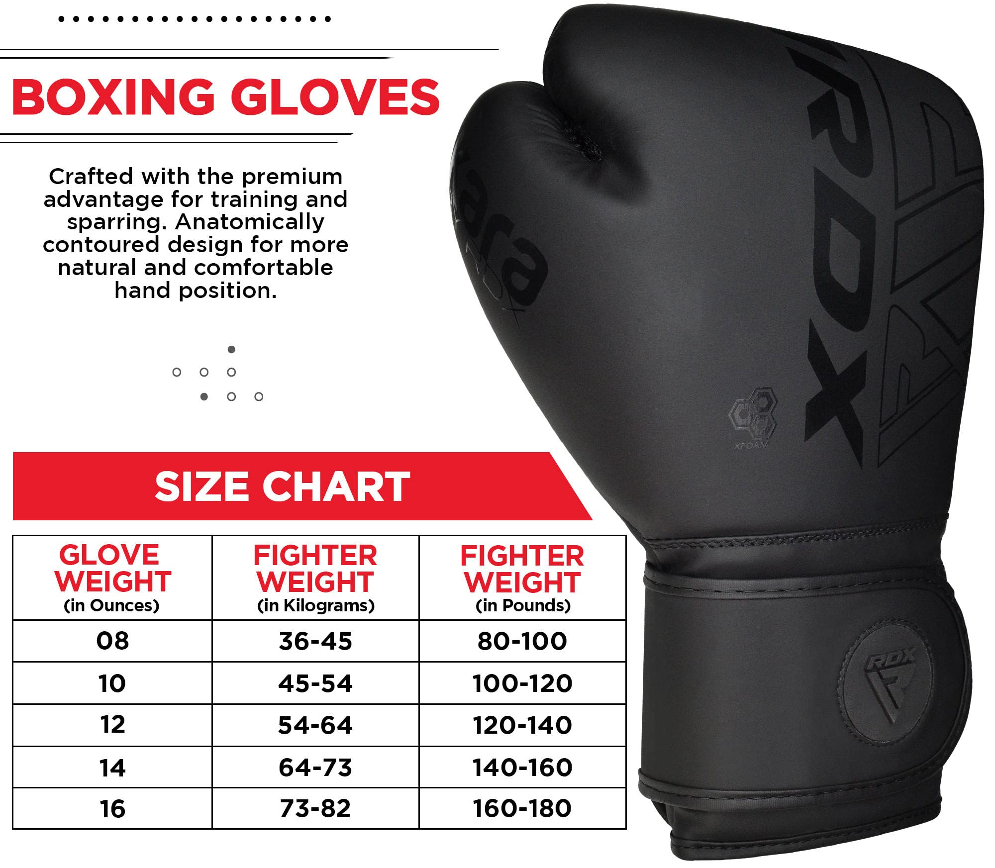 Foto 7 pulgar | Guantes De Boxeo De La Serie Rdx Kara Para Entrenamiento, 14 Oz - Venta Internacional.