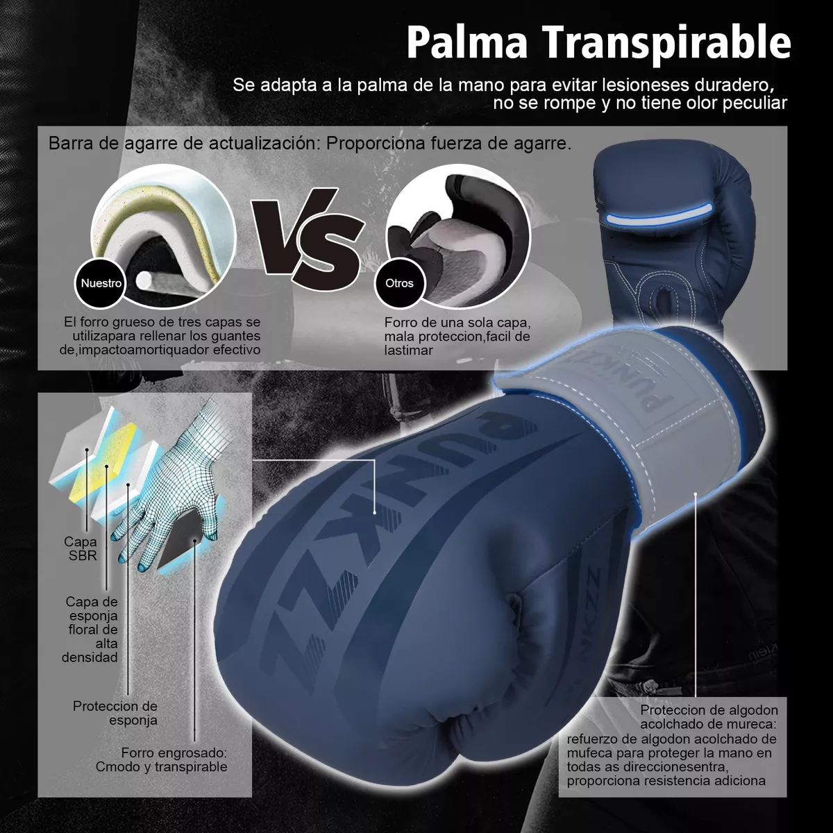 Foto 4 pulgar | Guantes de Boxeo Eo Safe Imports Azules