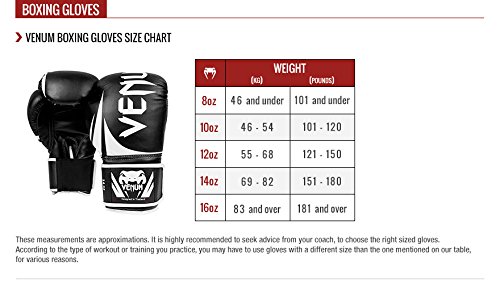 Foto 4 | Guantes De Boxeo Venum Contender Grey 300ml - Venta Internacional.