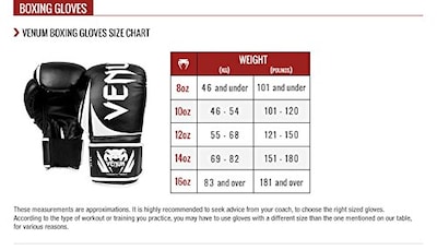 Foto 4 | Guantes De Boxeo Venum Contender Grey 300ml - Venta Internacional.