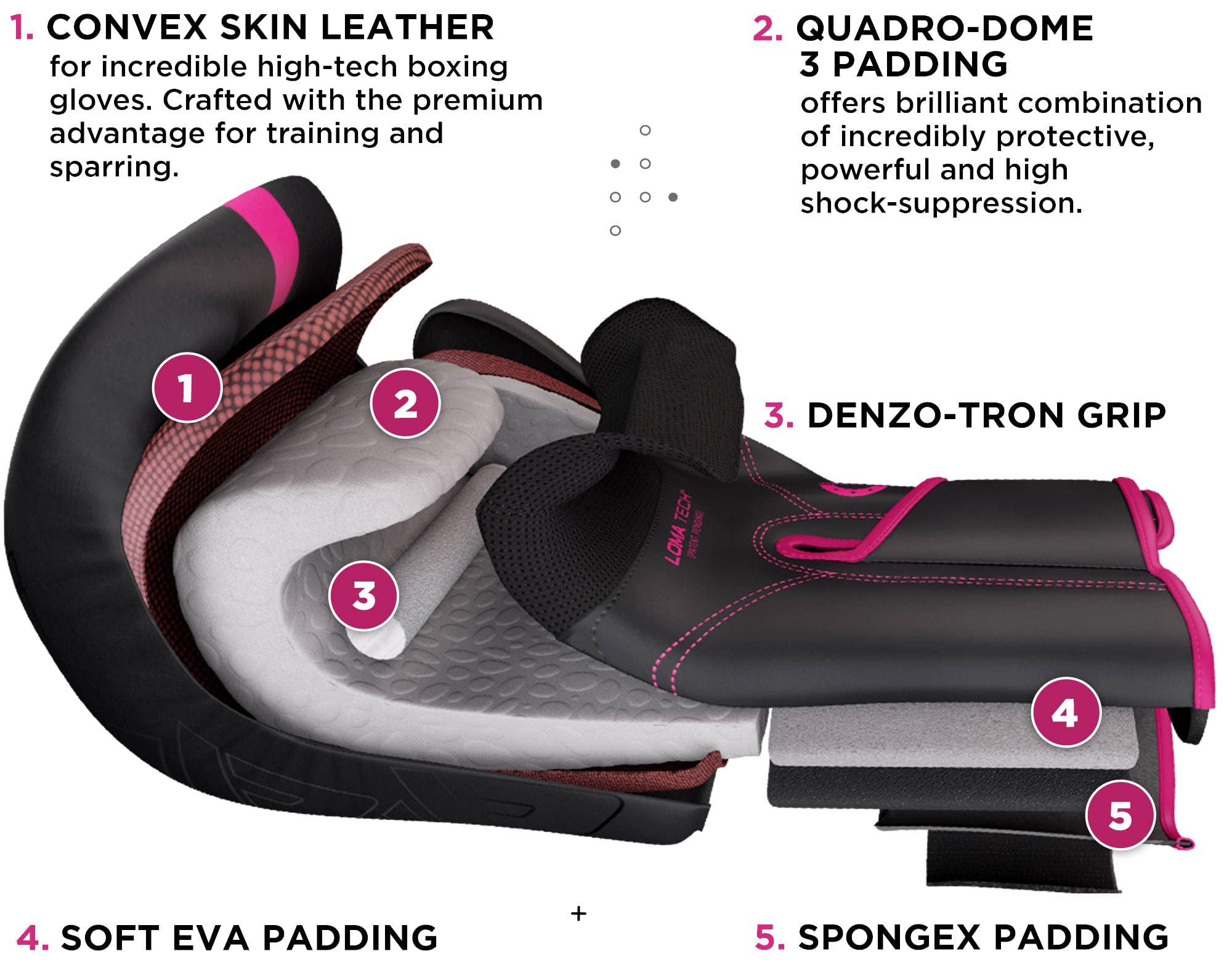 Foto 4 pulgar | Guantes de Box RDX Kara Series Maya Hide para Adultos - Venta Internacional