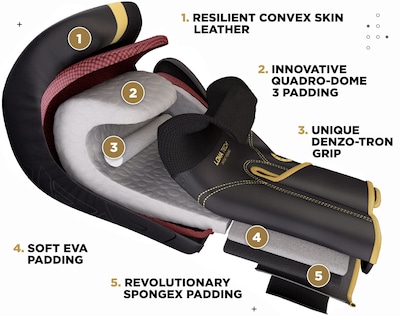 Foto 2 | Guantes de Boxeo RDX Kara Series Maya Hide para Adultos - Venta Internacional