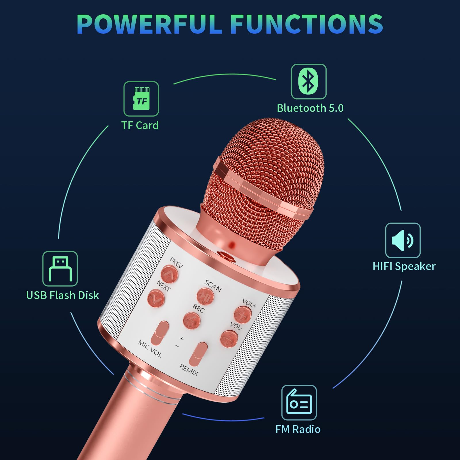 Foto 5 pulgar | Venta Internacional - Micrófono De Karaoke Giftmic Bluetooth Para Niños Rose Go, Paquete De 2