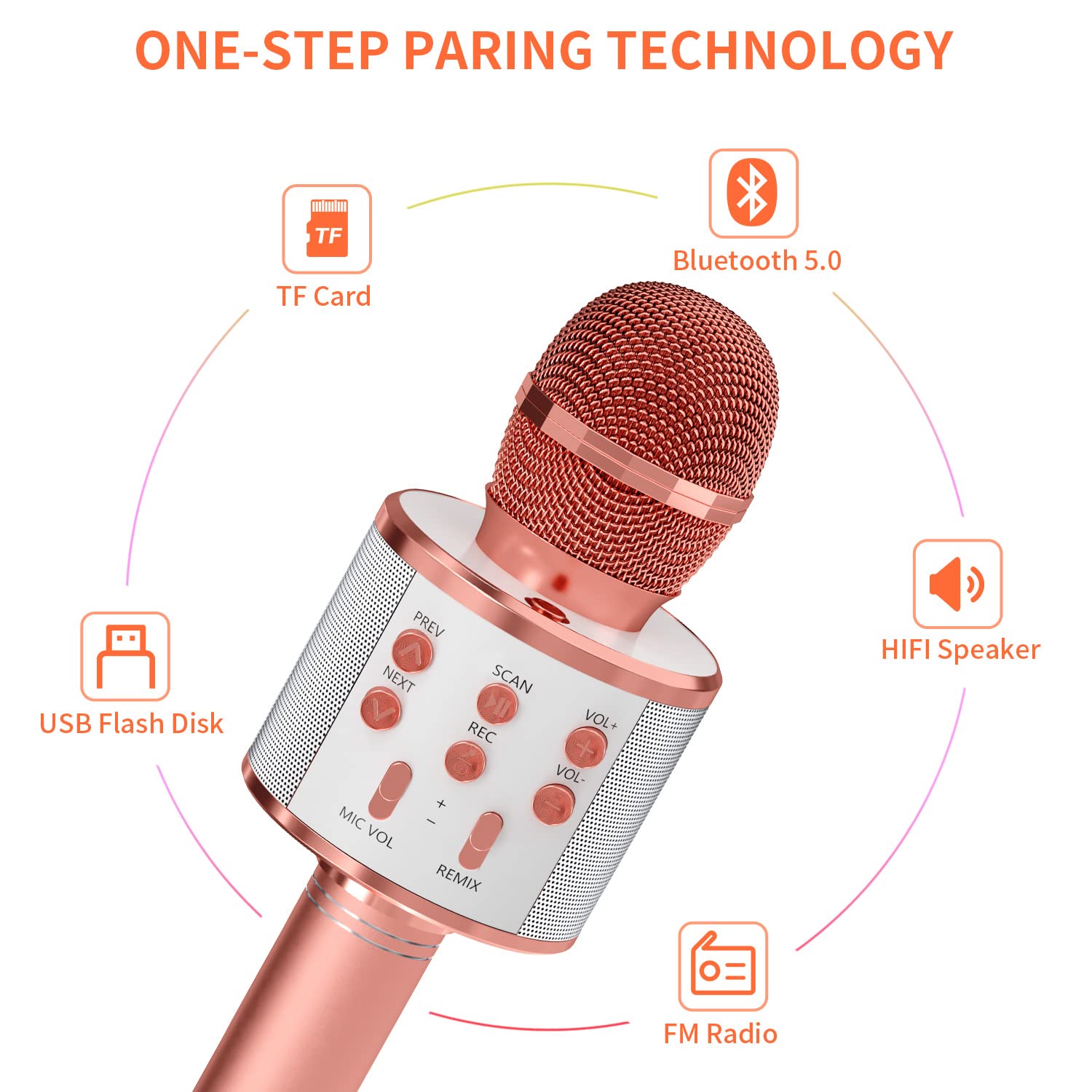 Foto 3 pulgar | Micrófono De Karaoke Giftmic Para Niños, Inalámbrico, Bluetooth, Oro Rosa - Venta Internacional.