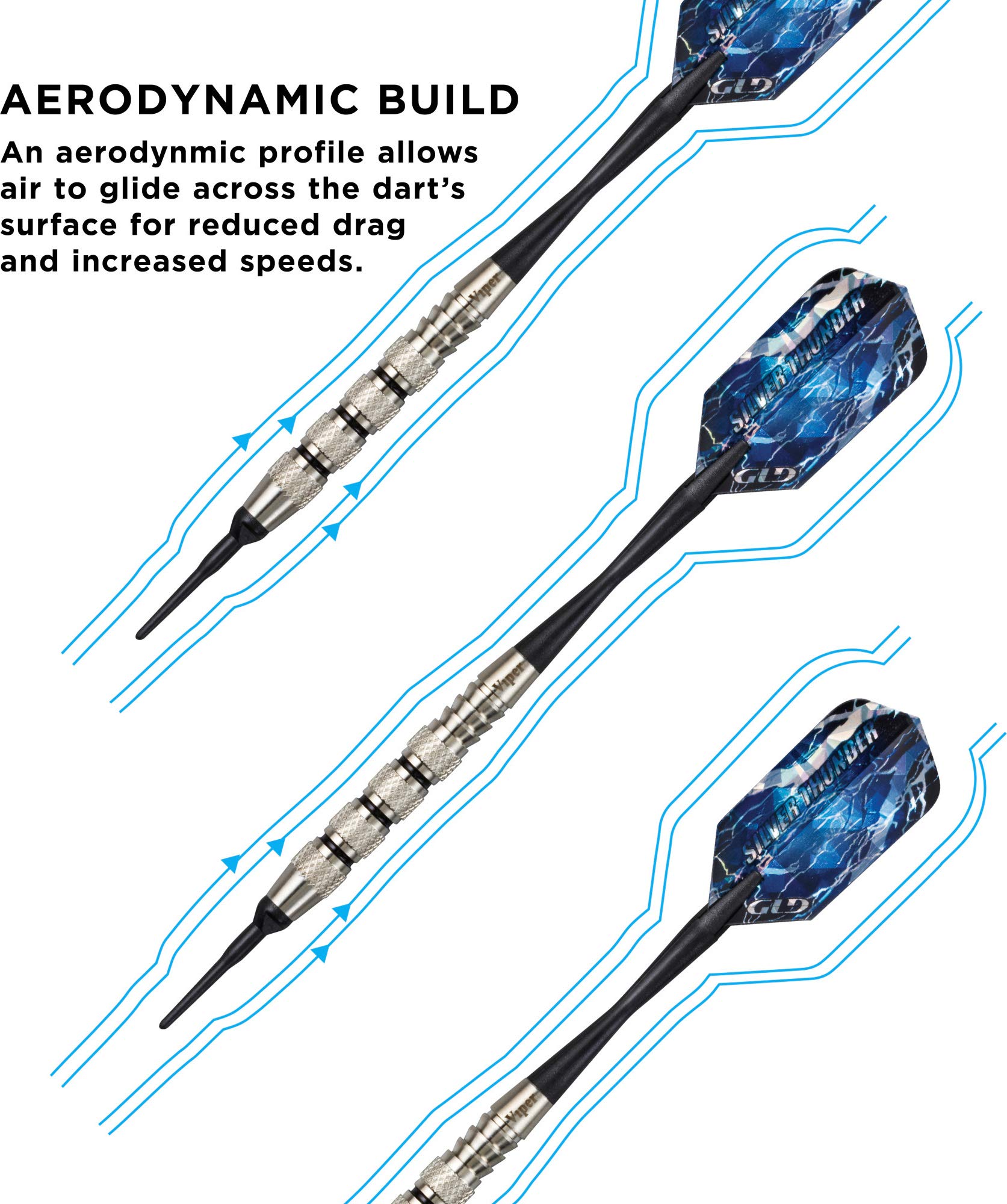 Foto 5 pulgar | Darts Viper Silver Thunder, Punta Blanda, 16 G, Con 4 Bandas Estriadas - Venta Internacional.
