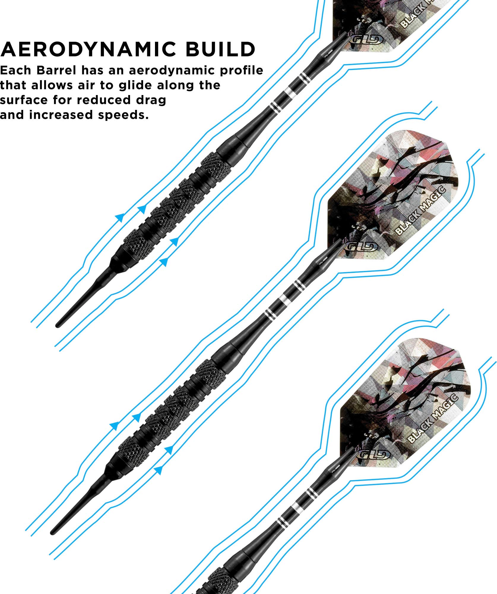 Foto 8 pulgar | Darts Viper Black Magic, Punta Blanda, 18 G, Con Moleteado Mediano - Venta Internacional.