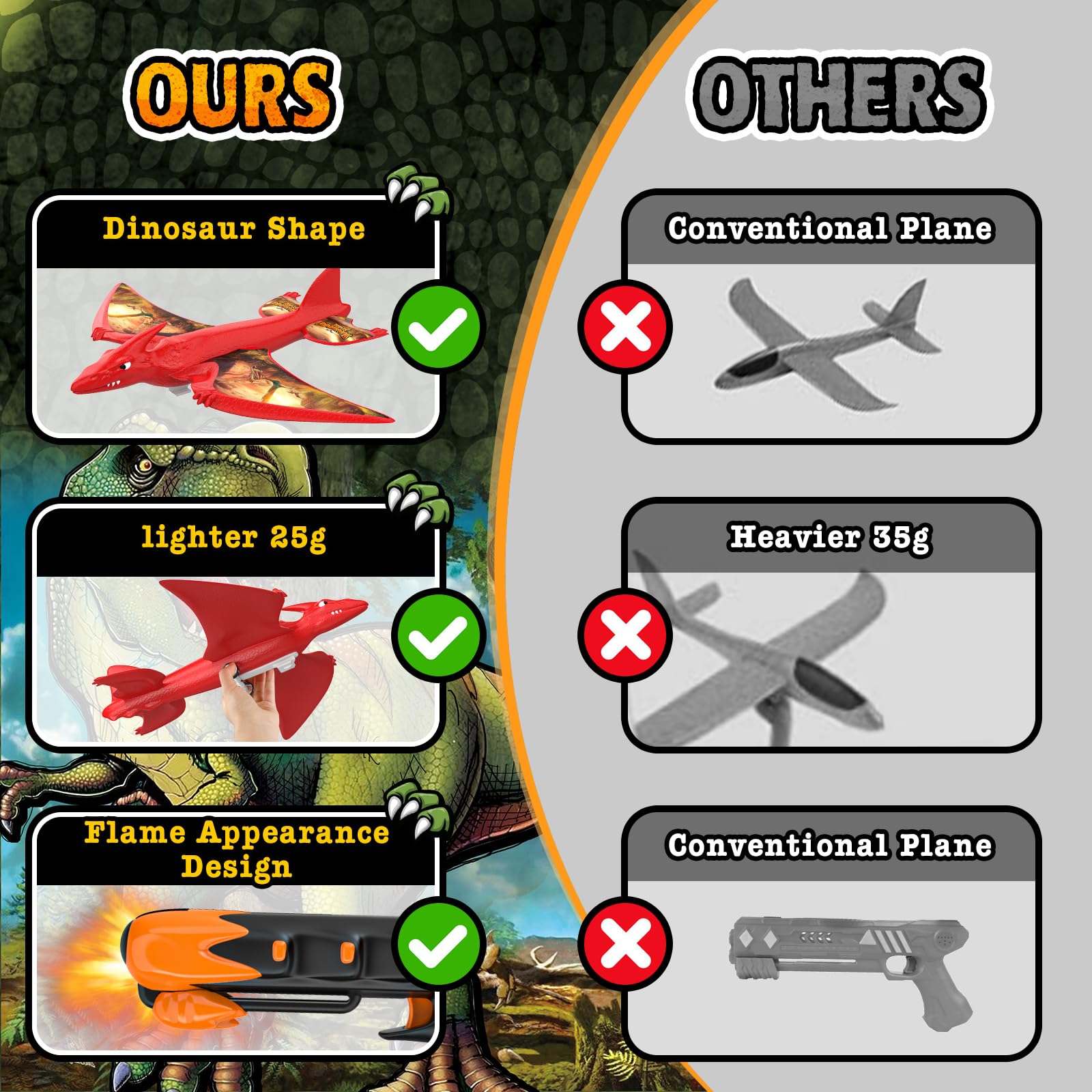 Foto 5 pulgar | Toy Airplane Launcher, Paquete De 3 Unidades, Espuma De Dinosaurio Para Niños Mayores De 4 Años - Venta Internacional.