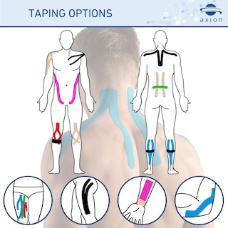 Foto 5 | Cinesiology Tape Axion Precut Mix Set 120 Tiras 25 X 5 Cm - Venta Internacional.