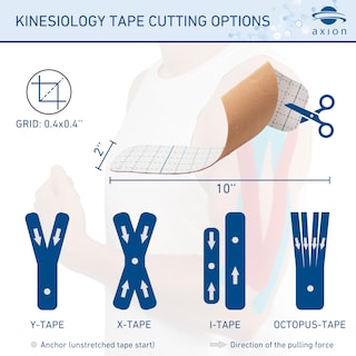 Foto 6 | Cinesiology Tape Axion Precut Mix Set 120 Tiras 25 X 5 Cm - Venta Internacional.
