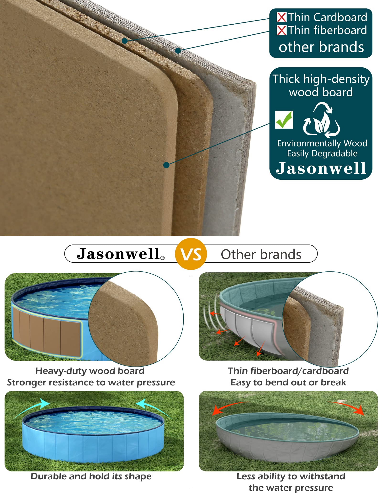 Foto 5 | Bañera Plegable Para Perros Y Mascotas Jasonwell, Azul, 100 Cm - Venta Internacional.