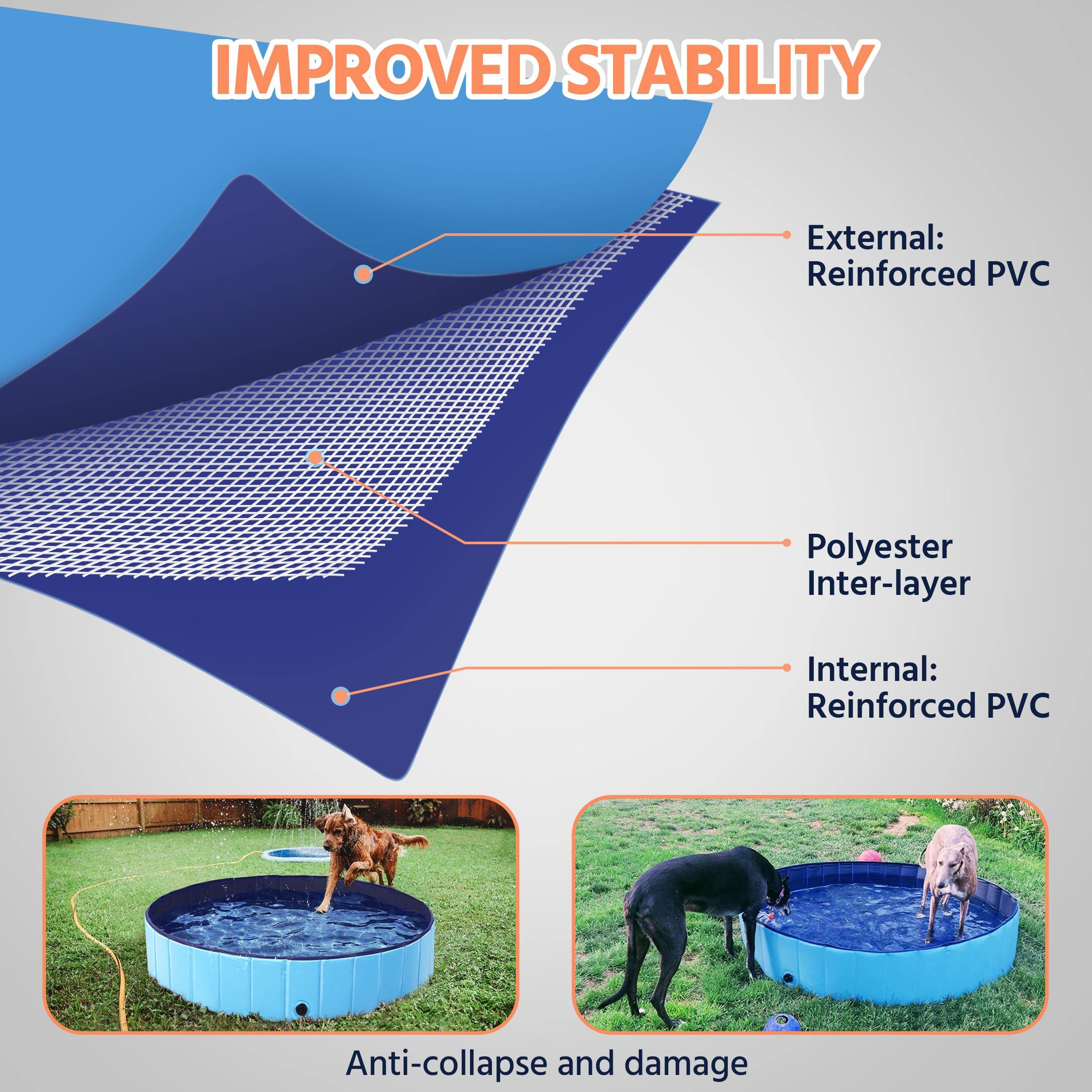 Foto 6 | Pet Pool Yaheetech De Plástico Duro Plegable Para Mascotas Grandes - Venta Internacional.