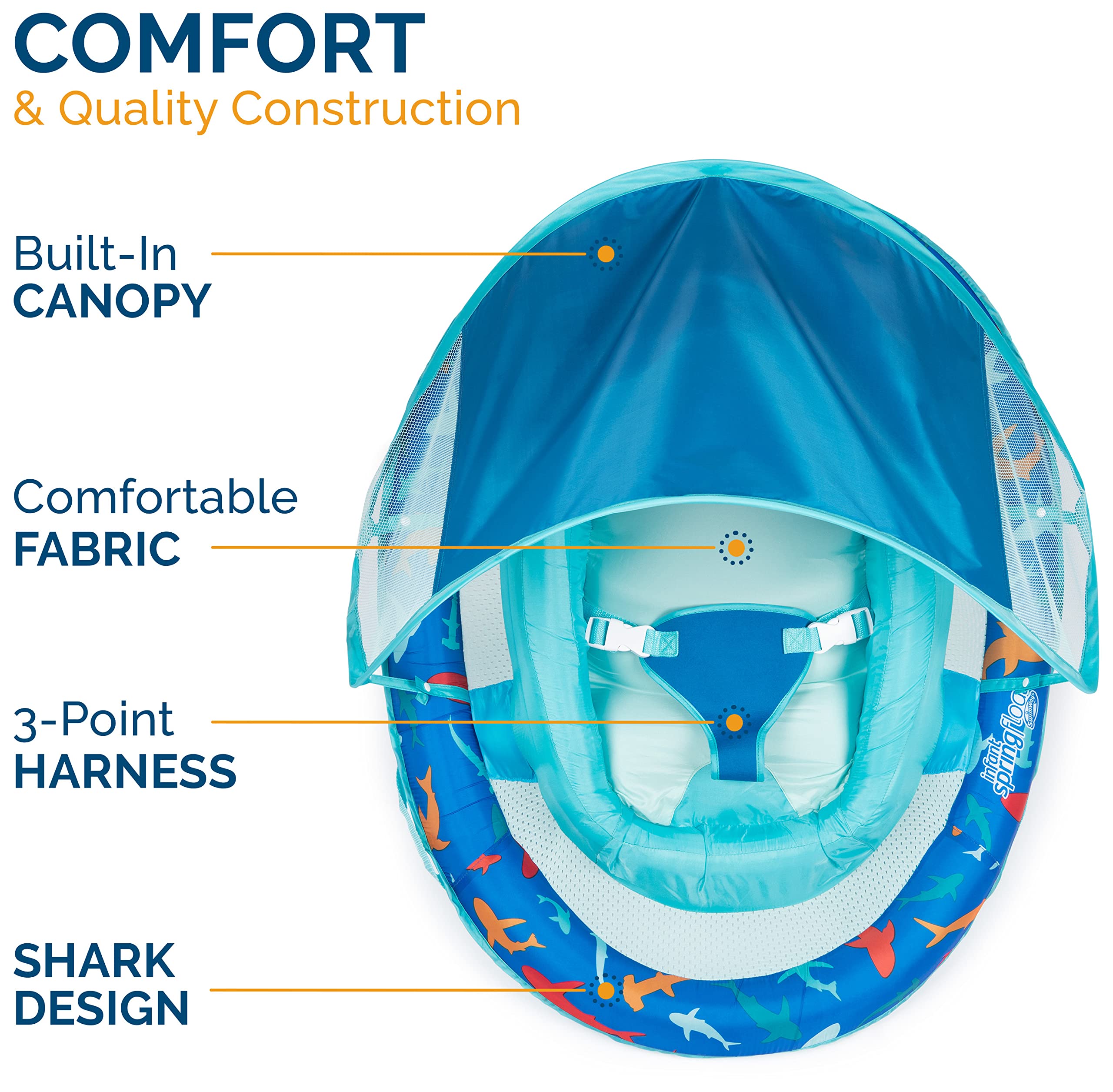 Foto 5 pulgar | Flotador Inflable de Primavera Para Bebés SwimWays - Venta Internacional