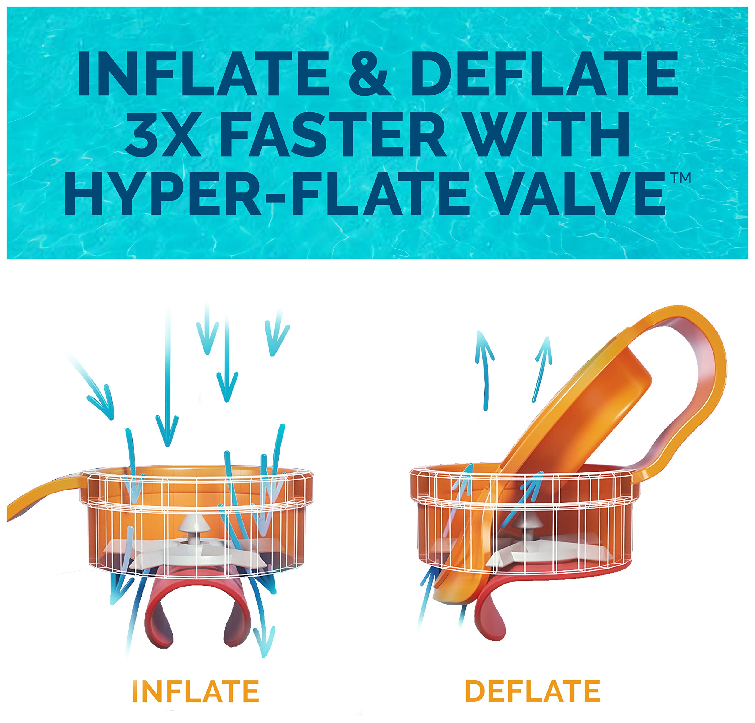 Foto 6 pulgar | Flotador Inflable de Primavera Para Bebés SwimWays - Venta Internacional