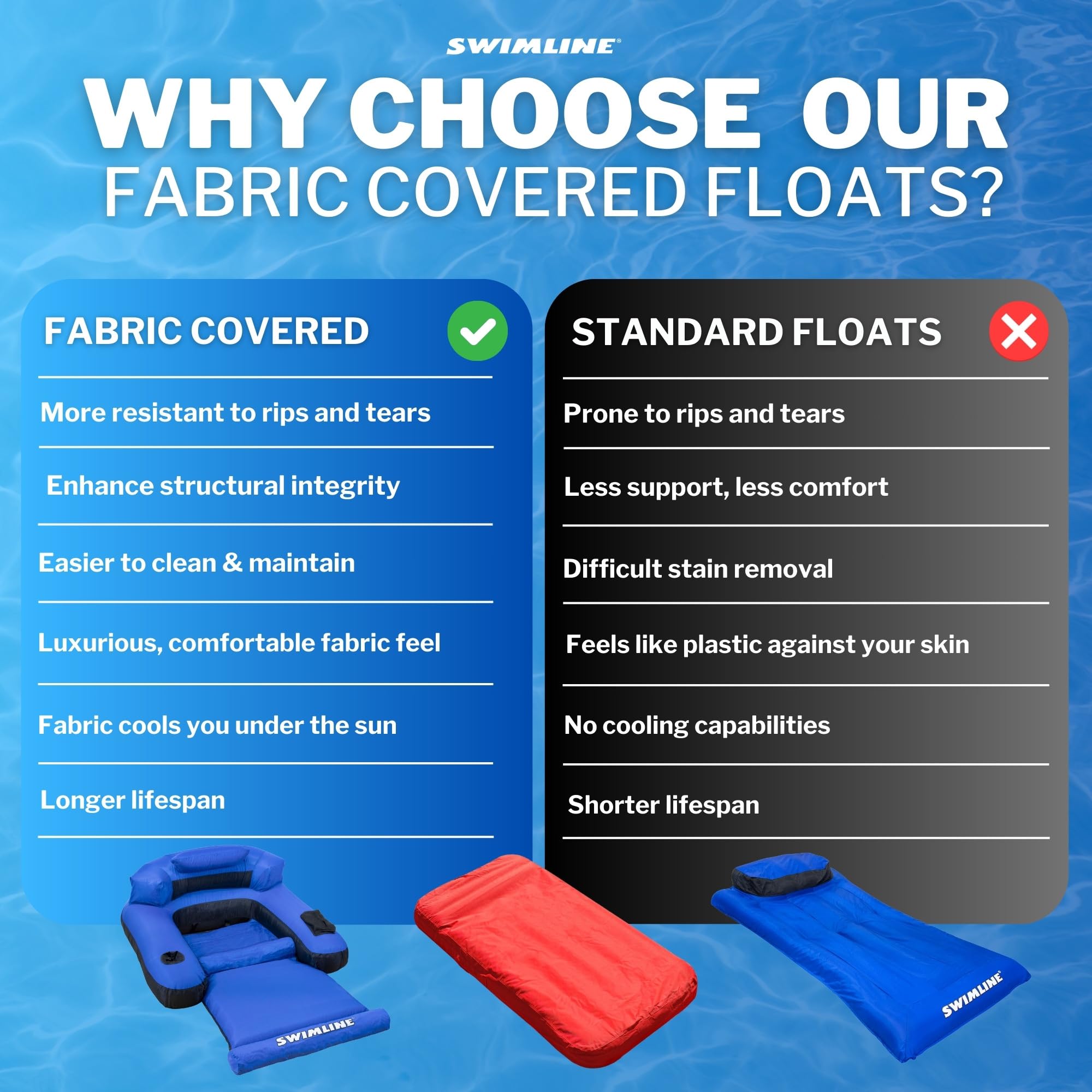 Foto 7 pulgar | Colchón Flotante Para Piscina Swimline Ultimate Lounger 9047 - Venta Internacional.