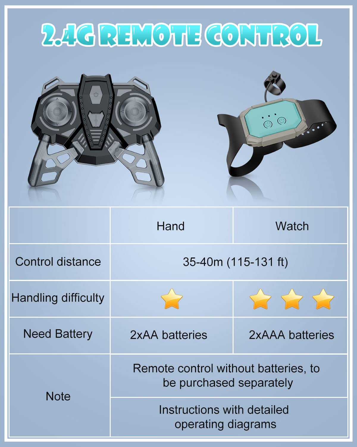 Foto 9 pulgar | Venta Internacional - Rc Stunt Car Athleria 8wd Con Sensor De Gestos Para Niños De 8 A 13 Años