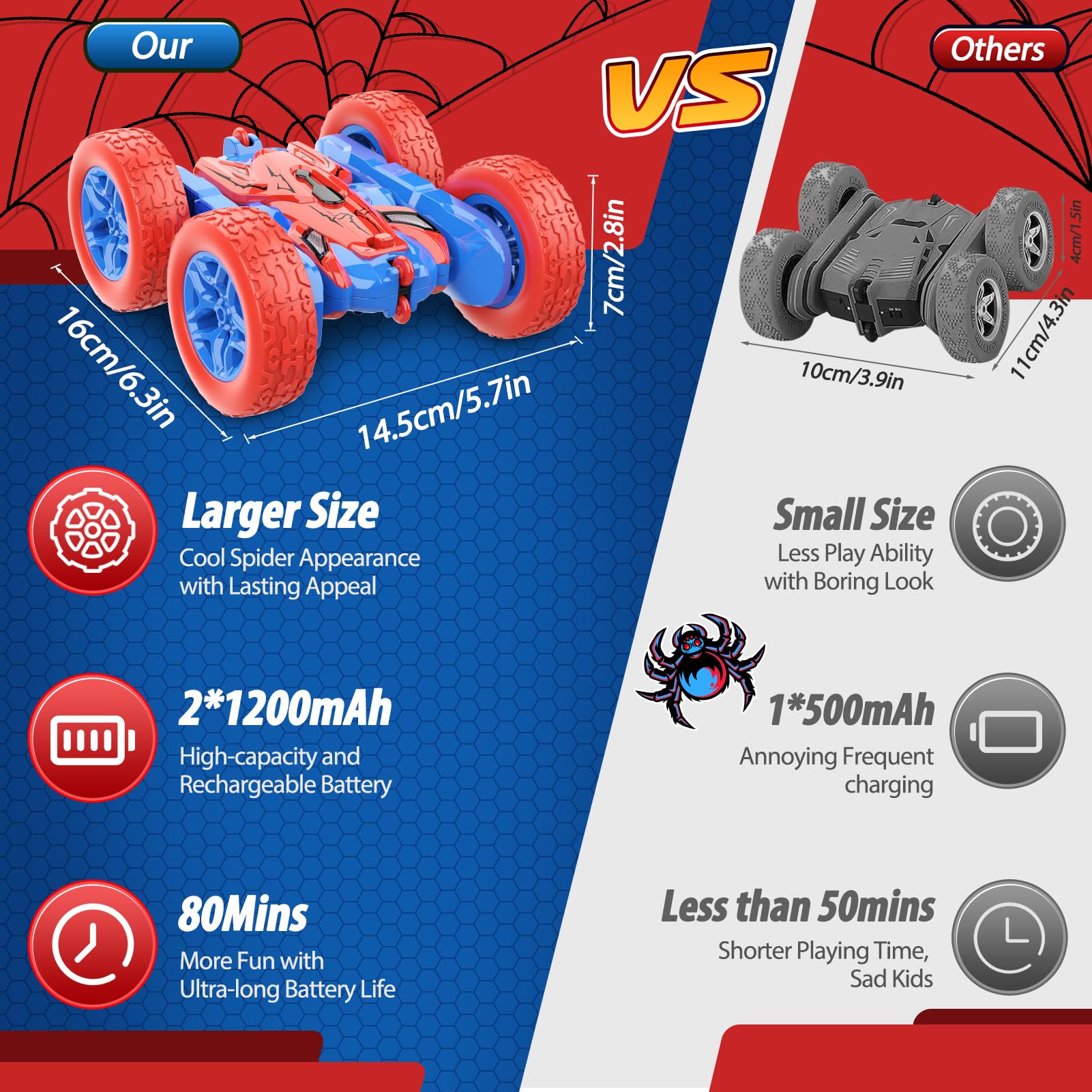 Foto 2 | Venta Internacional - Rc Car ¡vamos! Stunt 360° Flip 4wd Con Luces Led, De 3 A 10 Años