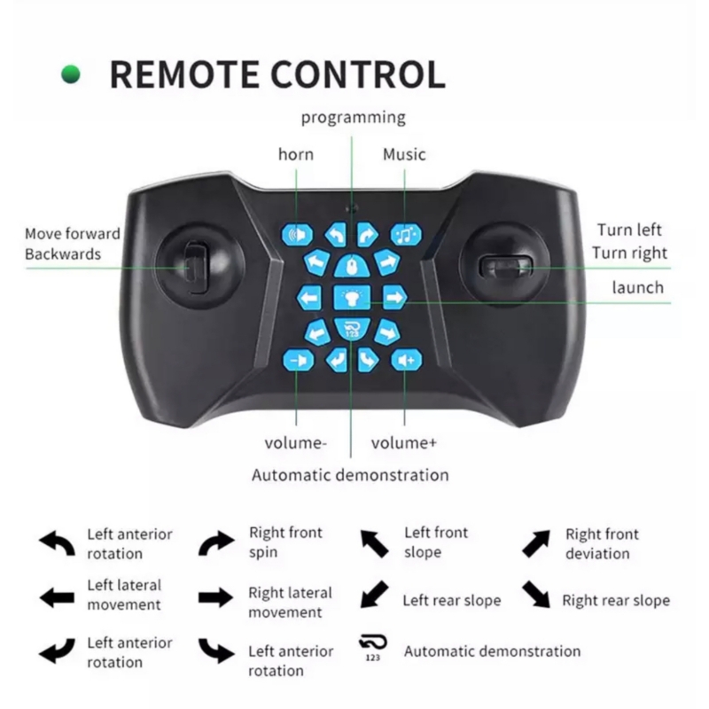 Foto 4 pulgar | Control Remoto Toy Tank Naranjo De 2,4 Ghz Con Control Por Gestos - Venta Internacional.