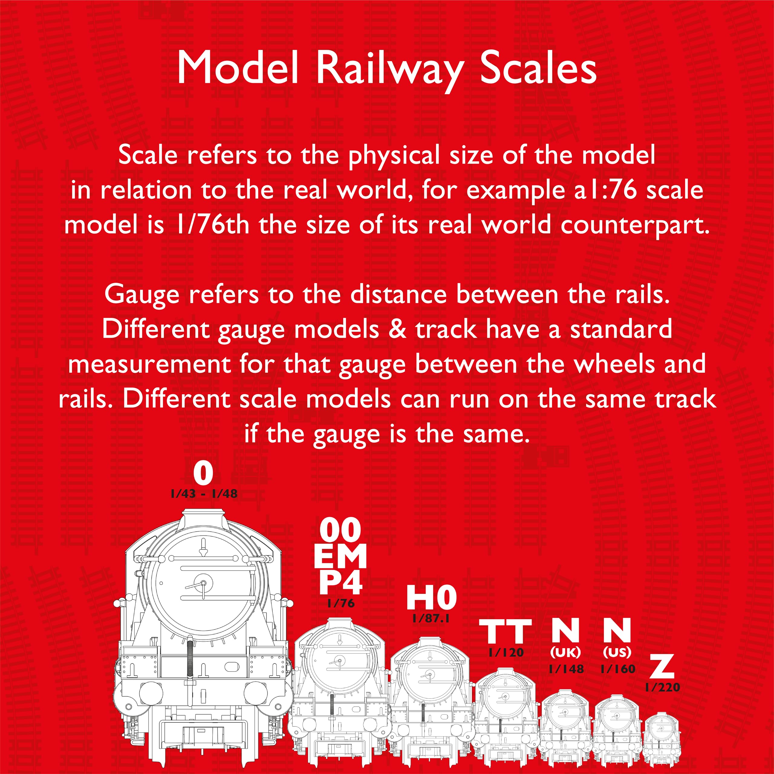 Foto 4 pulgar | Hobby Train Tracks Hornby Ht8301 2nd Radius Curve X4 - Venta Internacional.