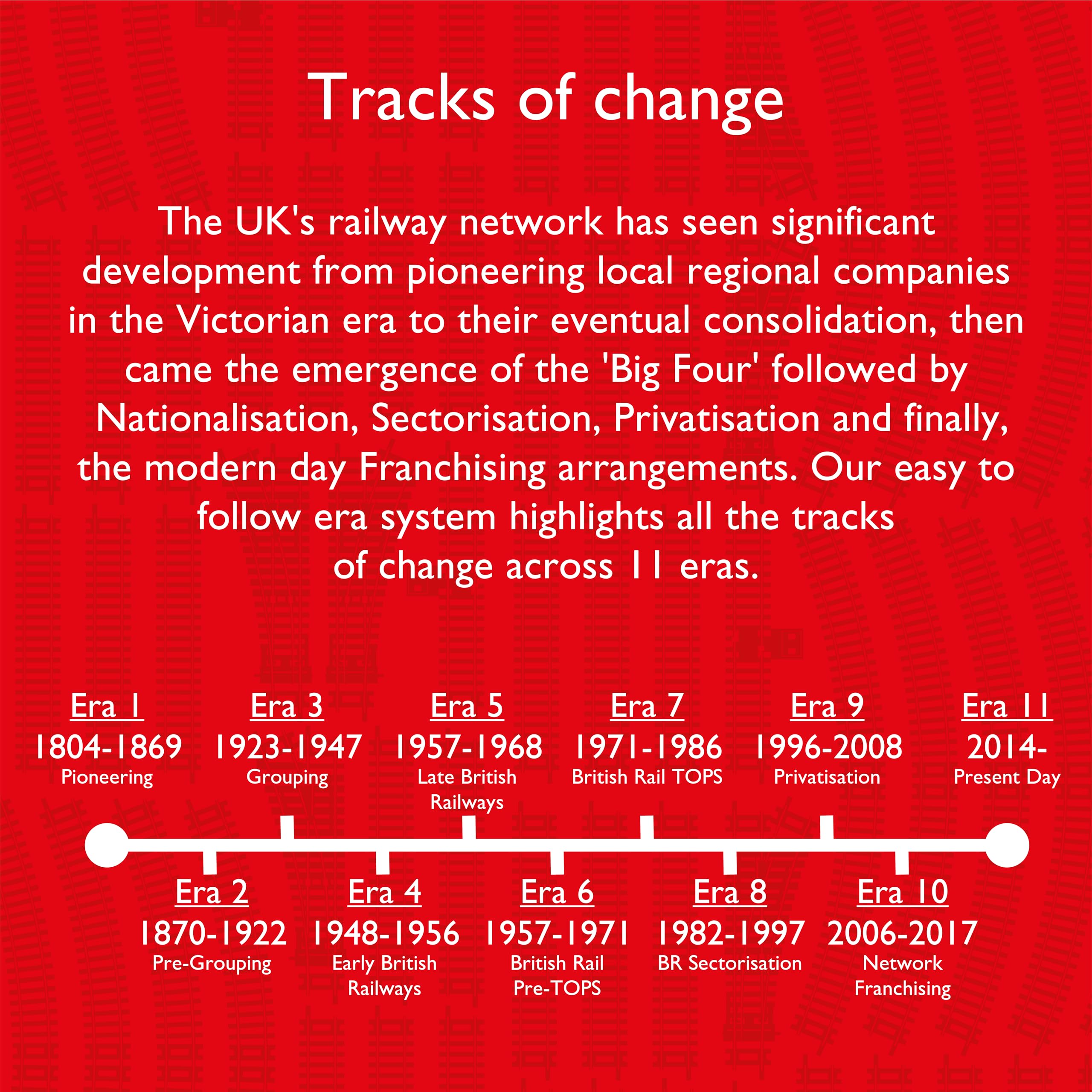 Foto 5 pulgar | Hobby Train Tracks Hornby Ht8301 2nd Radius Curve X4 - Venta Internacional.