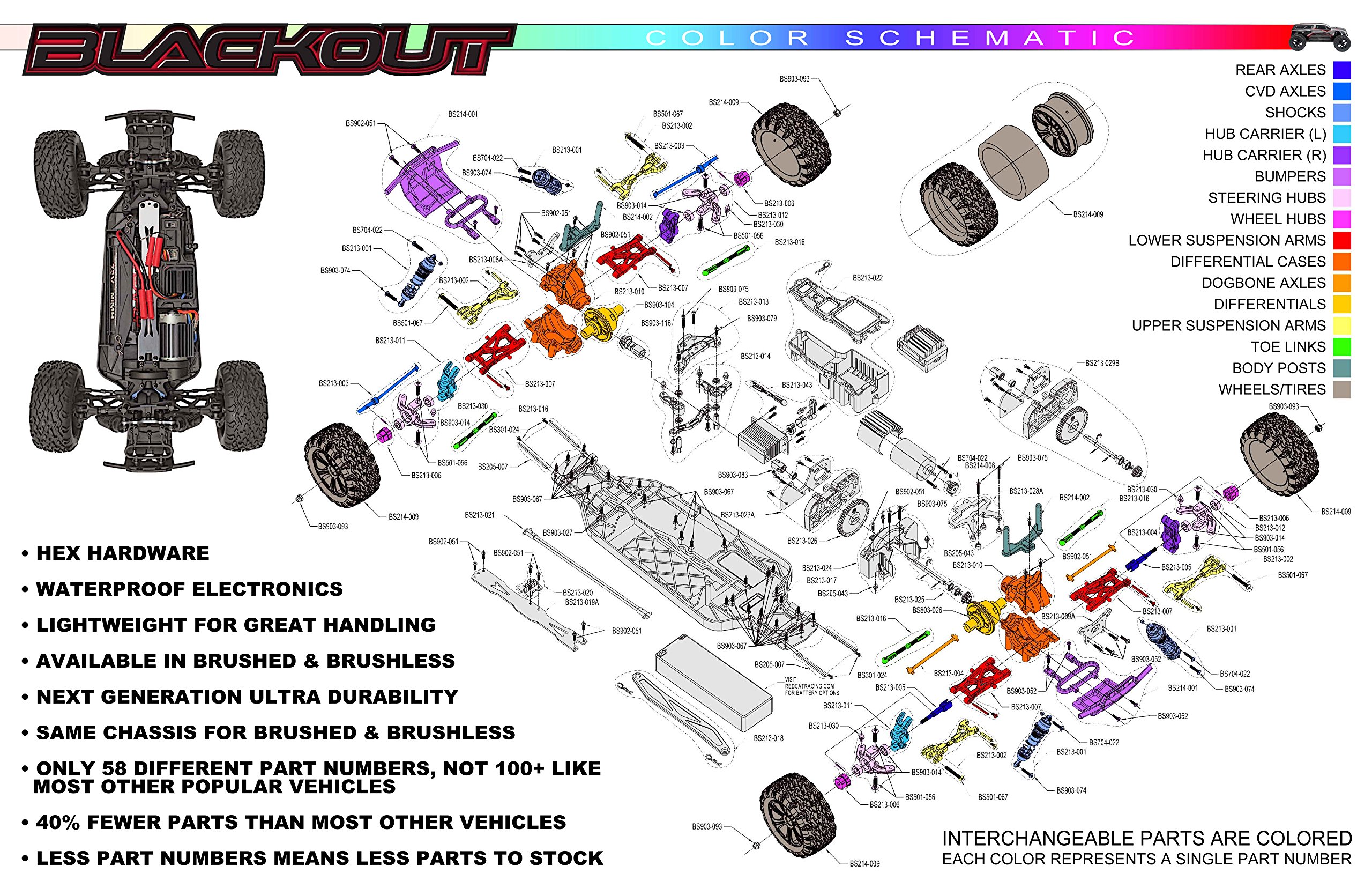 Foto 3 pulgar | Monster Truck Eléctrico Redcat Racing Blackout Xte 1/10 - Venta Internacional.