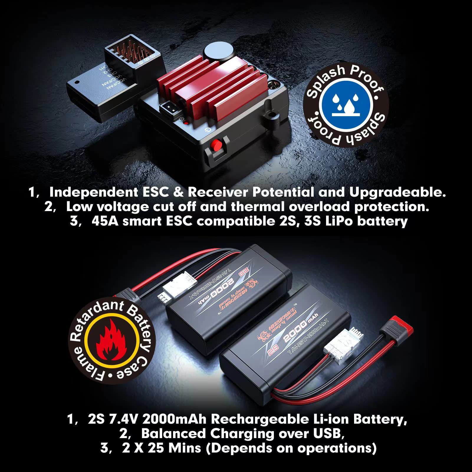 Foto 6 pulgar | Cochecito Rc Hyper Go H16pl 1/16 Rtr Sin Escobillas 62 Km/h 2s 2000 Mah - Venta Internacional.