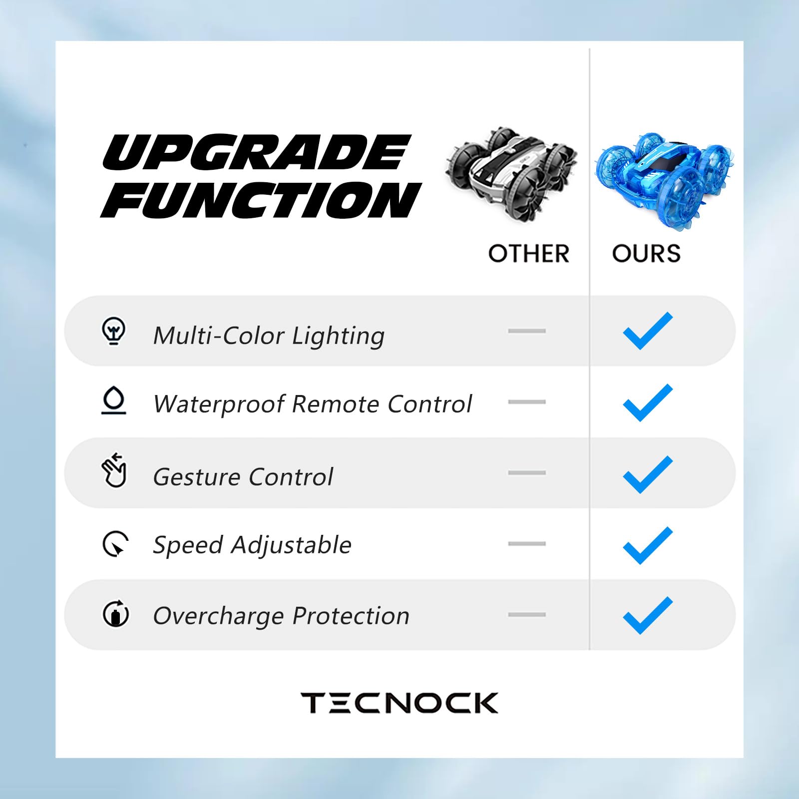 Foto 2 | Coche Anfibio Tecnock Con Control Remoto Para Niños 4wd Rc - Venta Internacional.