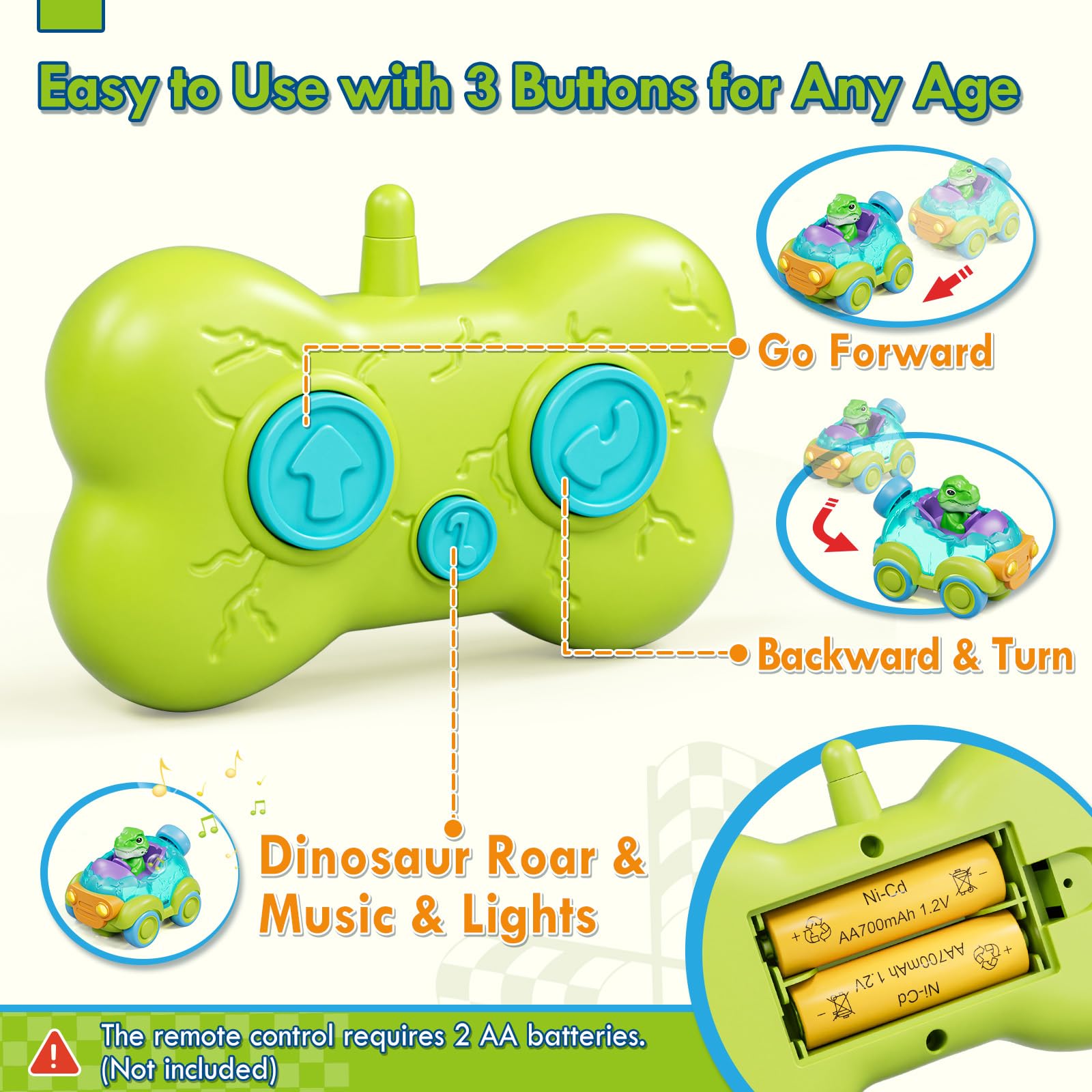 Foto 4 pulgar | Coche De Control Remoto Lehoo Castle Dinosaur Recargable De 2 A 4 Años - Venta Internacional.