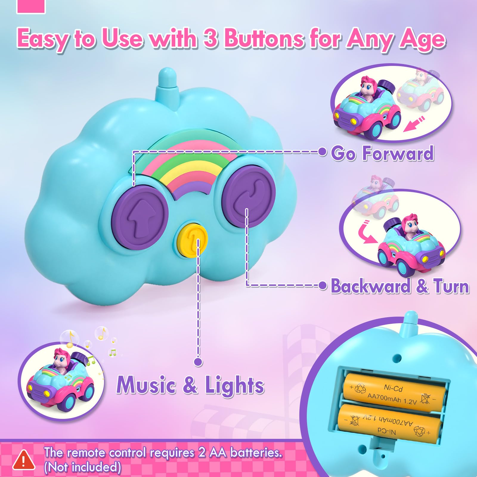 Foto 5 pulgar | Coche Rc Lehoo Castle Unicorn Recargable Para Niñas De 2 A 4 Años - Venta Internacional.