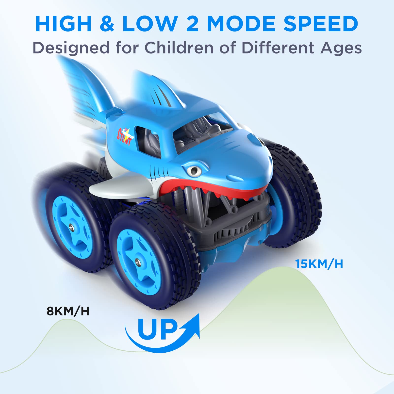 Foto 8 pulgar | Coche De Control Remoto Maxtronic Mini 4wd 2.4 Ghz Rotación De 360° - Venta Internacional