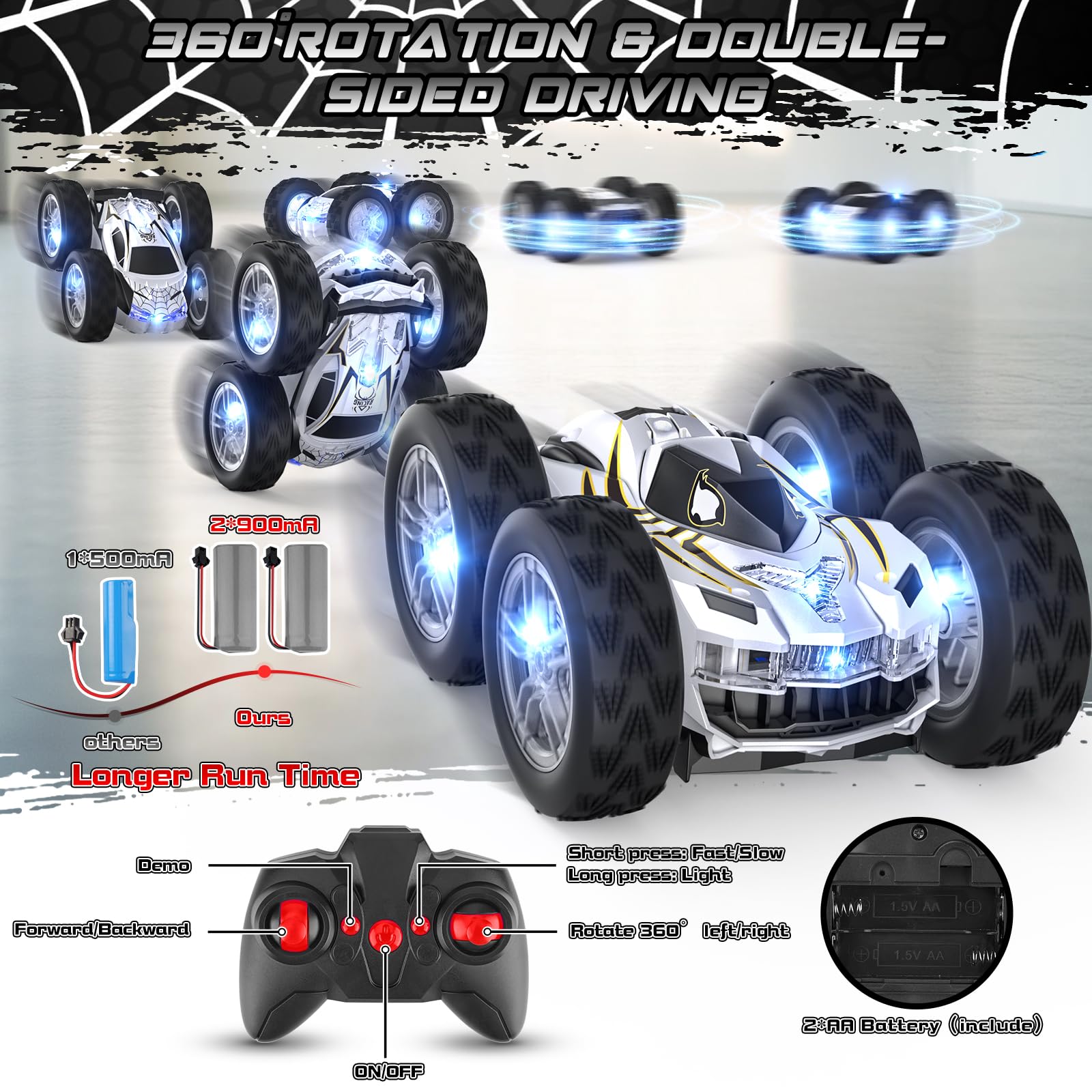 Foto 4 | Auto A Control Remoto Wupuaait Para Niños Rc Stunt 1:24 4-7 Años - Venta Internacional.