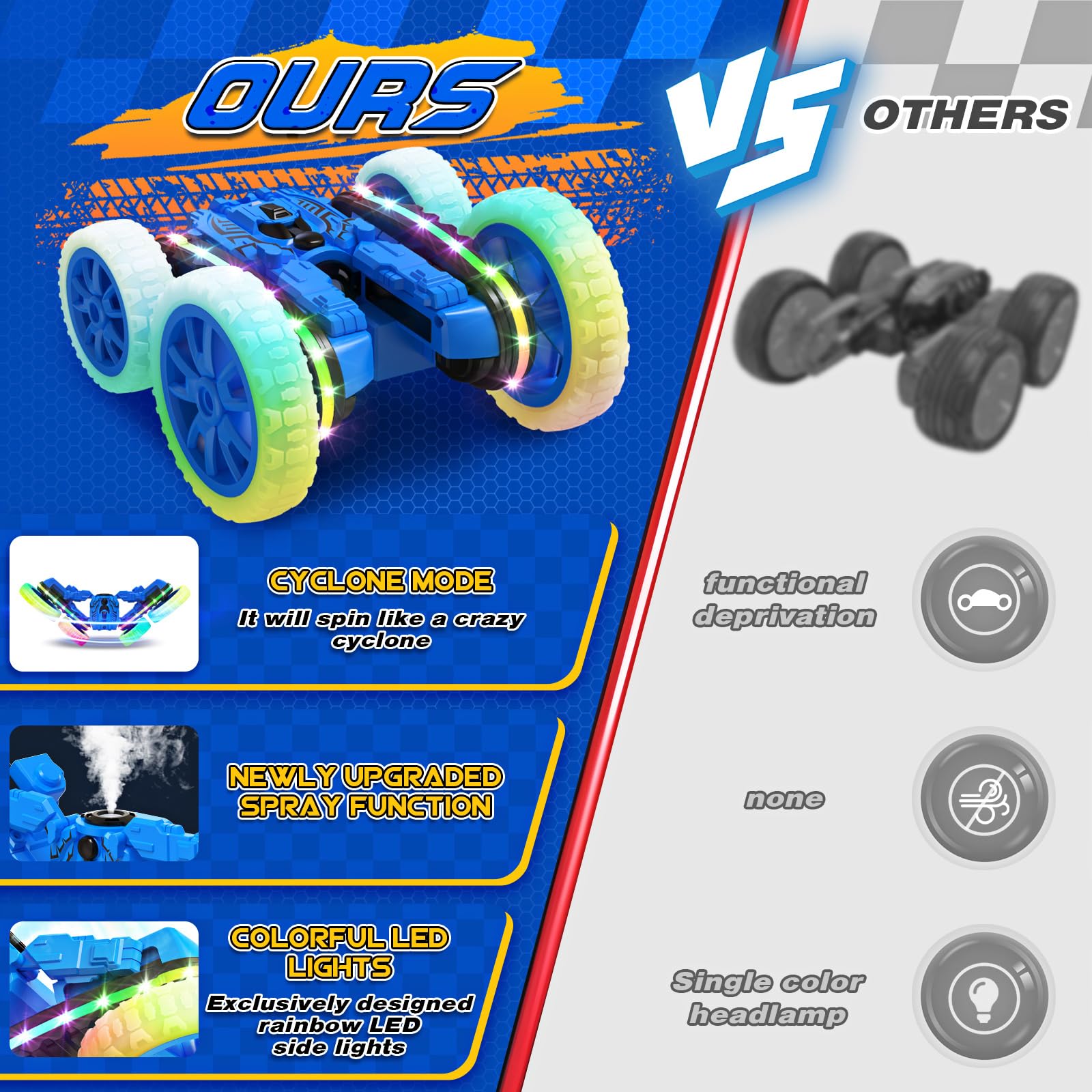 Foto 8 pulgar | Coche a Control Remoto Jimdella Azul RC Stunt 4WD 15 km/h - Venta Internacional