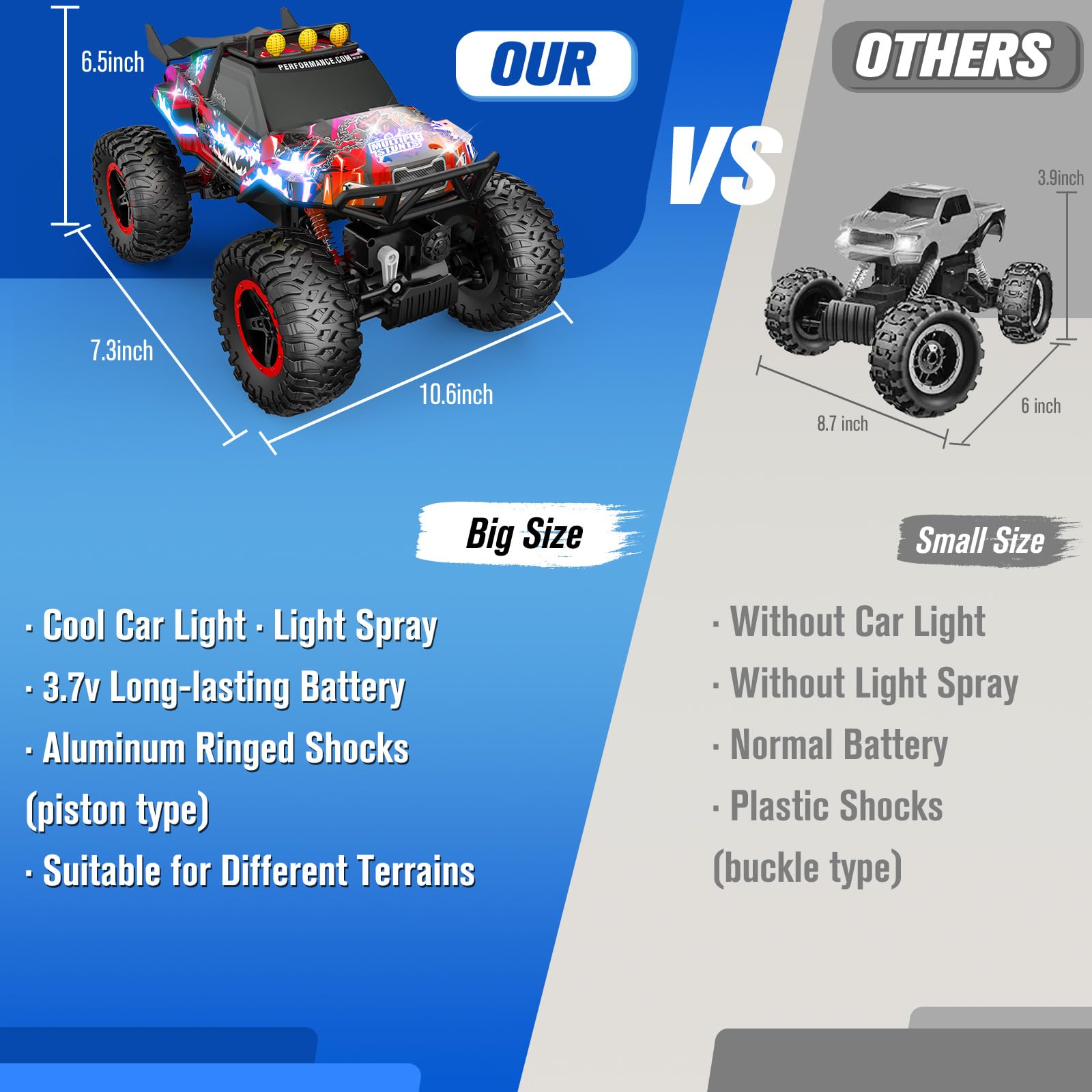 Foto 8 pulgar | Rc Car Nqd 1:14 Todoterreno Monster Truck 4wd Para Niños De 4 A 7 Años - Venta Internacional.