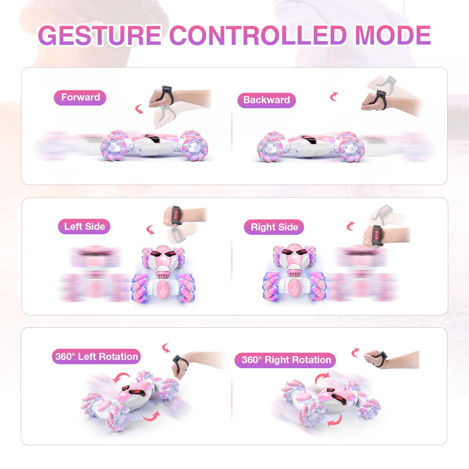 Foto 8 pulgar | Rc Stunt Car Powerextra Gesture Sensing 4wd Para Niñas Mayores De 8 Años, Rosa - Venta Internacional.
