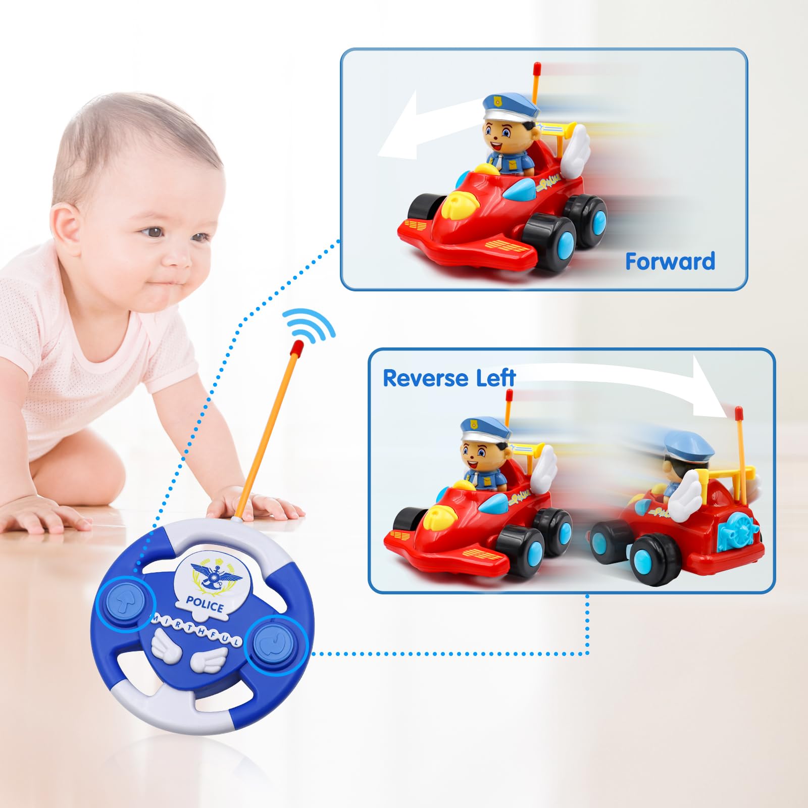 Foto 5 pulgar | Juguete Con Control Remoto Hdoit Para Niños Pequeños De 3 Años O Más - Venta Internacional.
