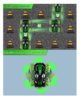 Foto 4 | Juguete De Carro Lab.g 4wd Coche De Control Remoto Todoterreno 1:16, Negro/verde