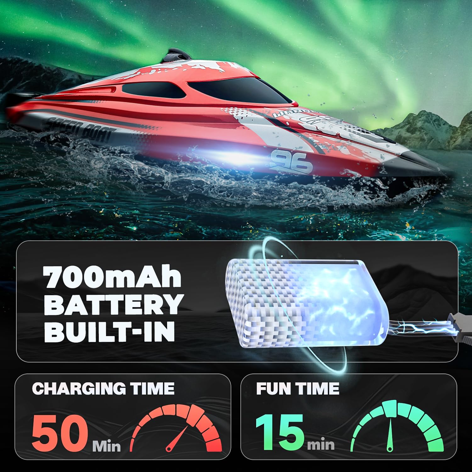 Foto 4 pulgar | Rc Boat Bezgar Tx126 Blanco De 30 Cm Con Batería De 700 Mah Para Niños Y Adultos - Venta Internacional.